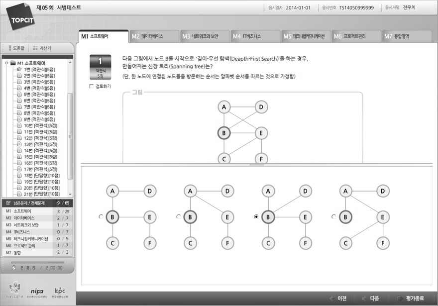 CBT시스템(응시자용): ‘평가: 객관식 답안작성’ 화면