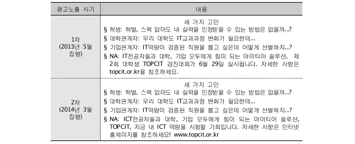 라디오 광고 노출 시기 및 내용