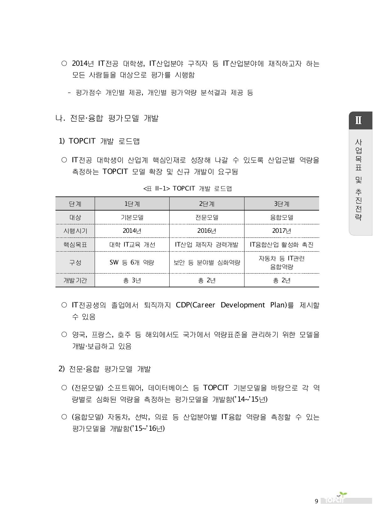 TOPCIT 개발 로드맵 추