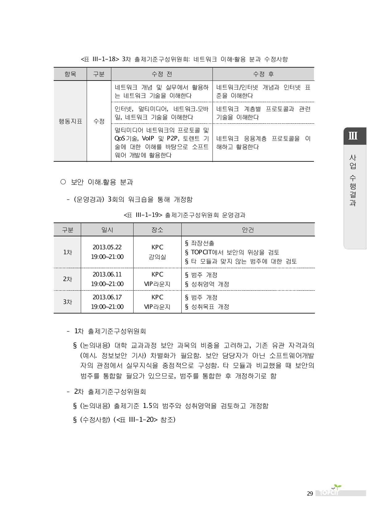 출제기준구성위원회 운영경과