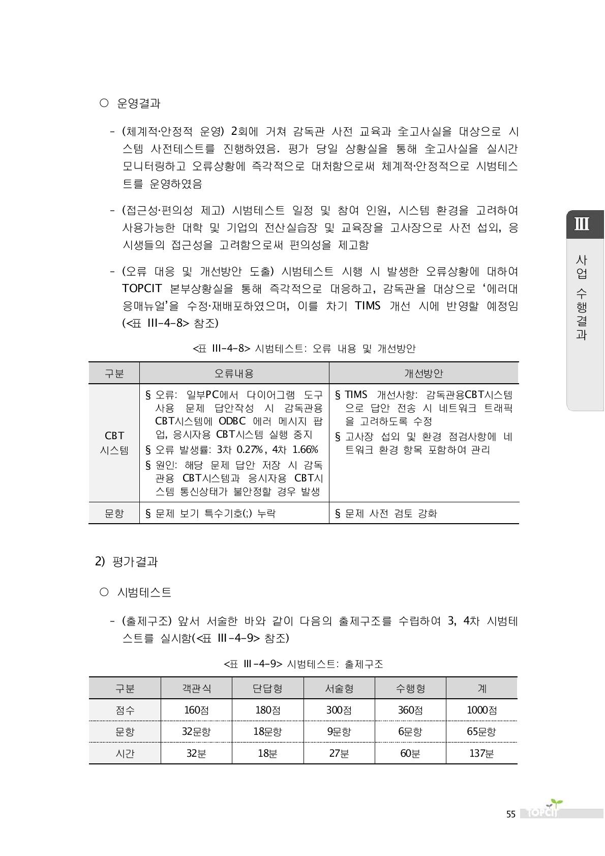 시범테스트: 출제구조