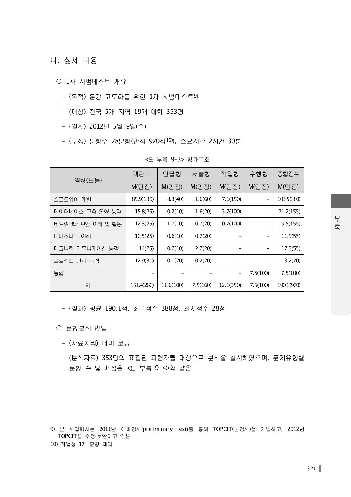 평가구조