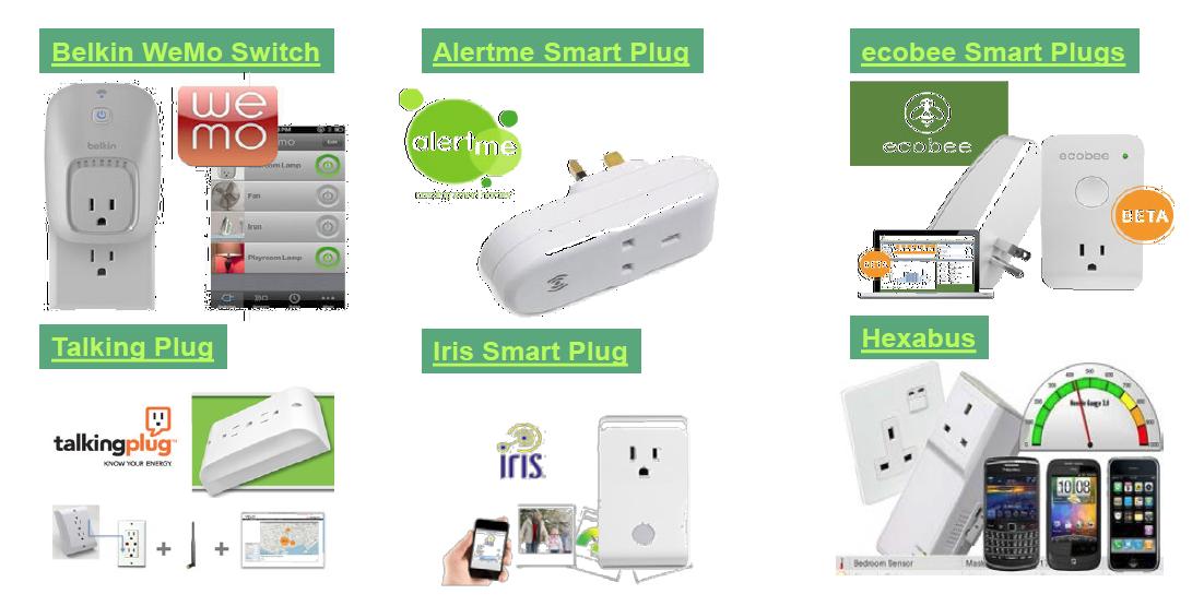 Smart Power Outlets Available in Markets Currently.