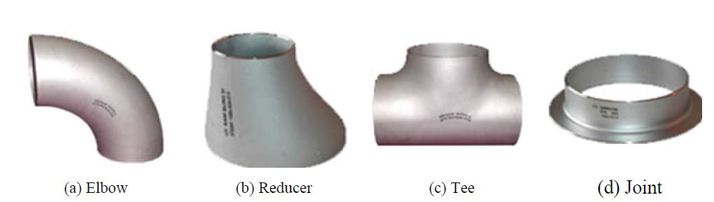 Curved pipe structures where the most of defects occur