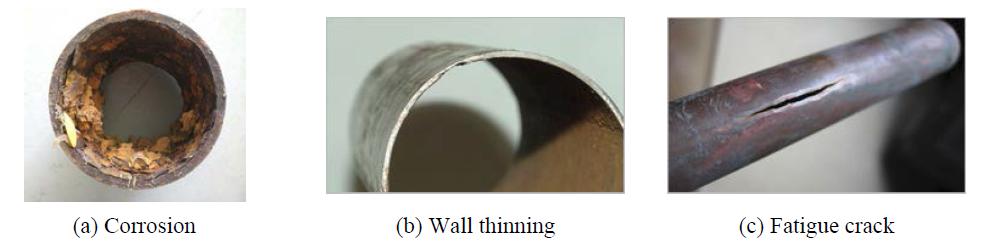 Examples of real NPP pipe damages