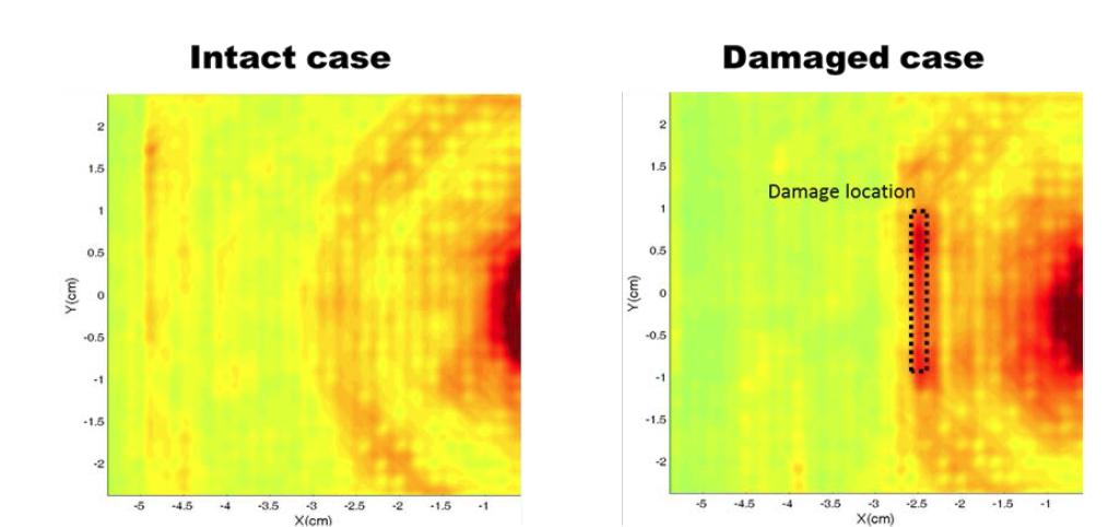 Comparing RMS amplitude image for the intact case and the damaged case