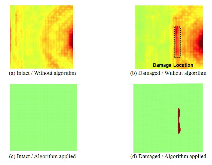 Damage detection through ultrasonic propagation visualization and image processing