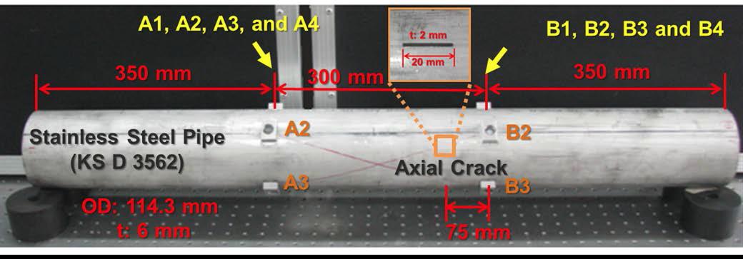 A pipe specimen for damage detection technique evaluation