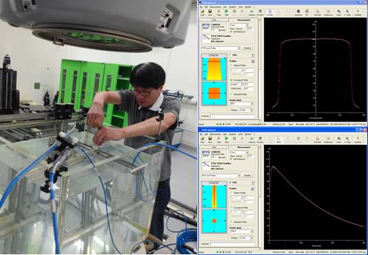 Figure 1-4. Water phantom installation for the measurement of KRISS LINAC x-ray beam characteristics and data acquisition and analysis software.