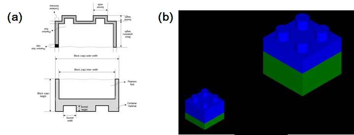 (a) Schematic design (b) 3D rendering for computer numerical control (CNC) manufacture