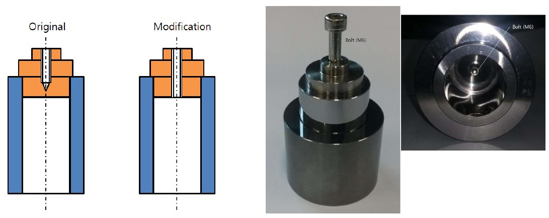 Fig. 17. modified piston/cylinder assembly.