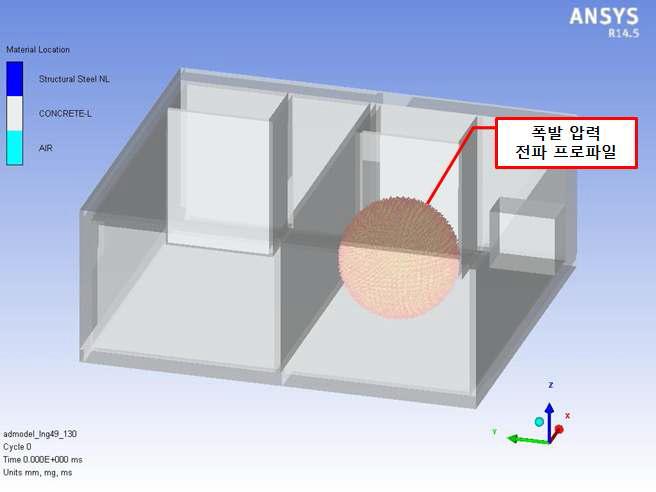 폭발 압력 전파 프로파일 적용