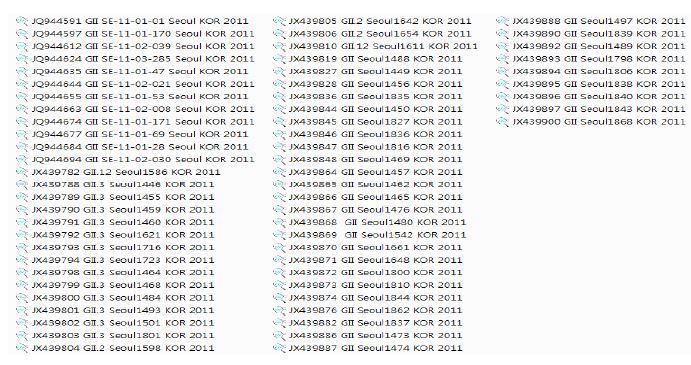 Norovirus sample collection in 2009~2012