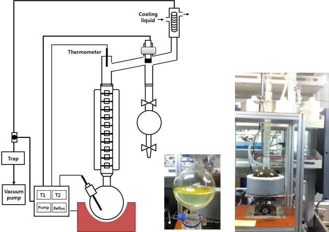 Schematic diagram of vacuum distillation system.