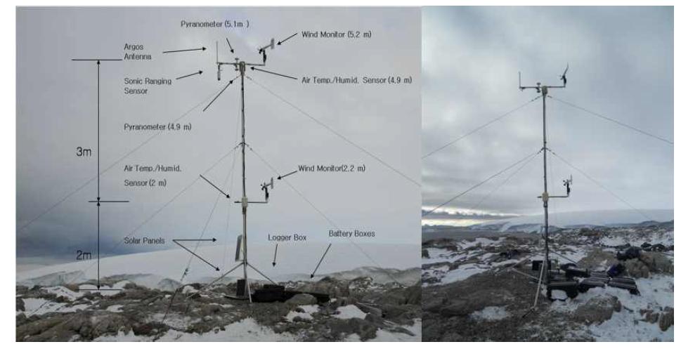 Automatic weather station at Lindsey Island in 2008 (left) and in 2012 (right)