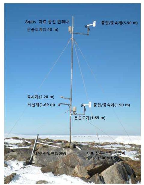 Automatic weather system established at Terra Nova Bay, Northern Victoria Land, East Antarctica in 2010