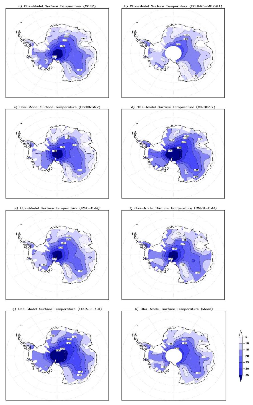 Annual mean difference between simulated 0 ka and observed surface air temperature.