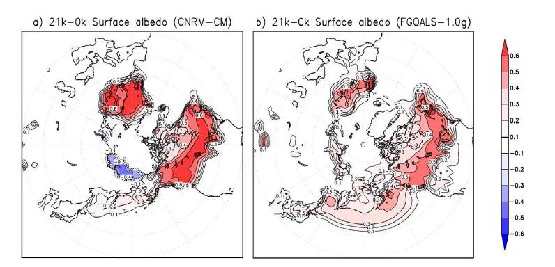 Surface albedo change between modern (0ka) and LGM (21ka).