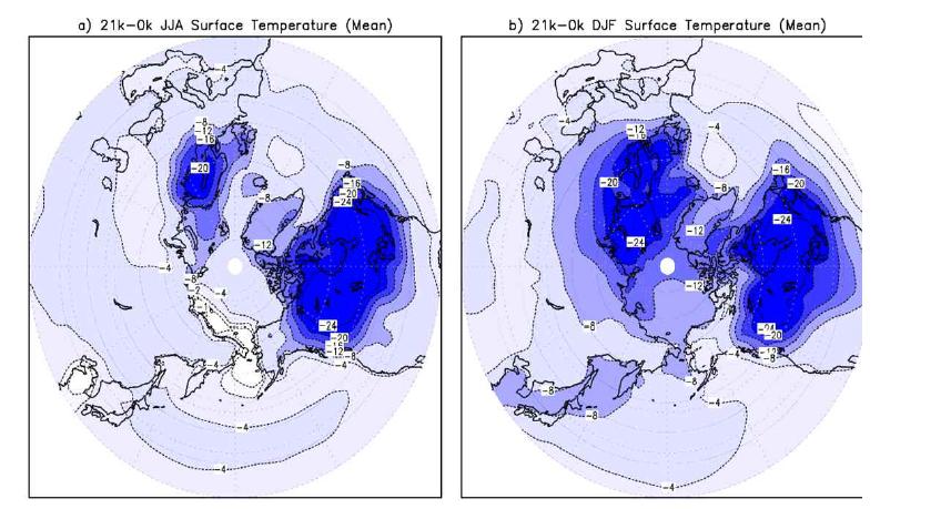 Simulated surface temperature change between modern (0ka) and LGM (21ka) for (a) summer and (b) winter
