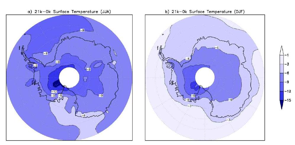 Seasonal mean (a) JJA, (b) DJF difference in surface air temperature between simulated 0 ka and 21 ka.