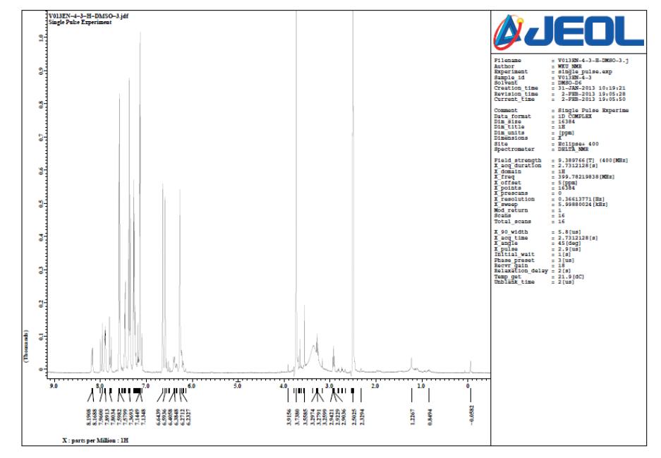 1H NMR spectrum of V013EN-4-3 in DMSO