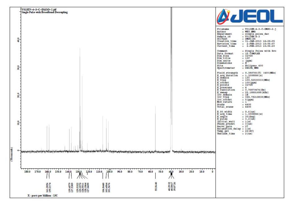 13C NMR spectrum of V013EN-4-3 in DMSO