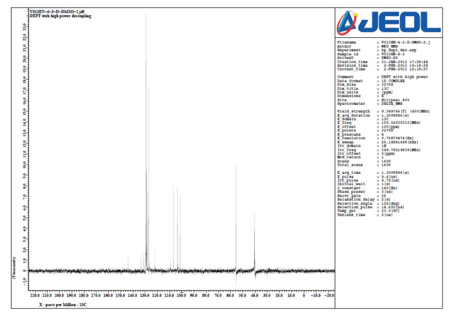DEPT NMR spectrum of V013EN-4-3 in DMSO