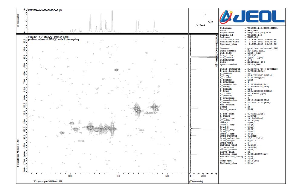 HMQC NMR spectrum of V013EN-4-3 in DMSO