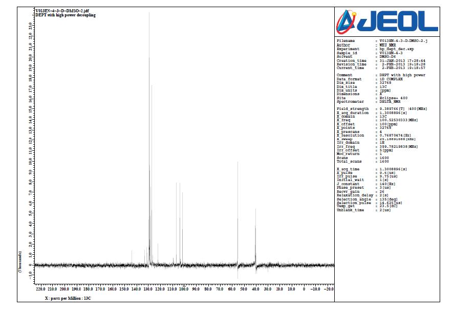 DEPT NMR spectrum of V019-4-2 in CD3OD