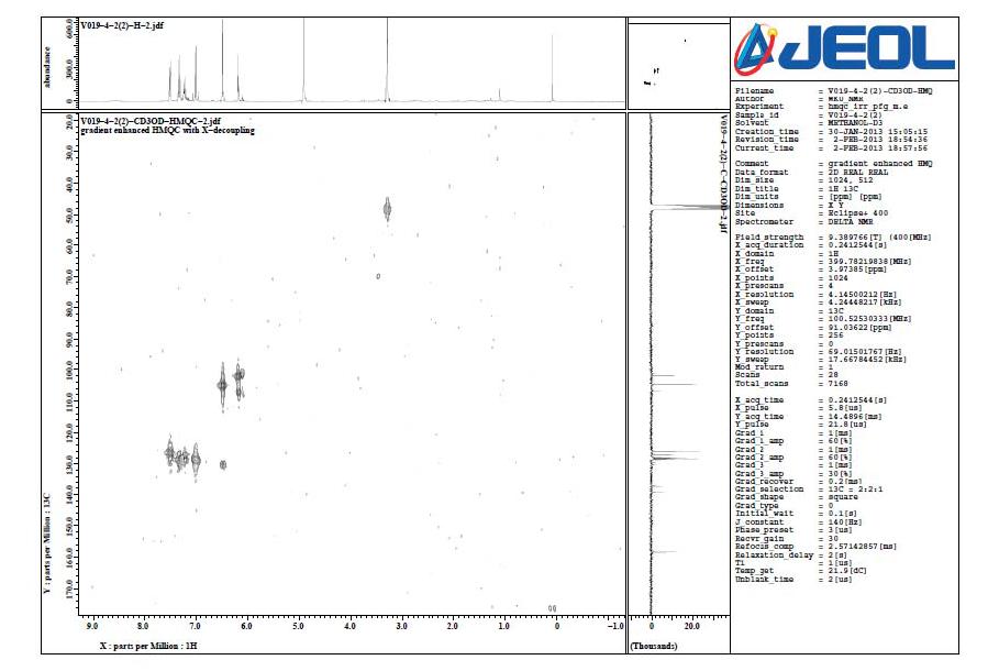 HMQC NMR spectrum of V019-4-2 in CD3OD