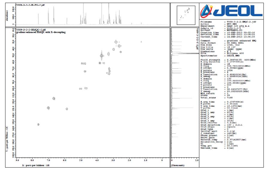 HMQC NMR spectrum of V059-3-2-2 in CD3OD