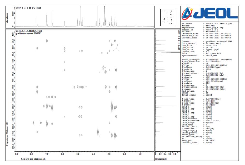 HMBC NMR spectrum of V059-3-2-2 in CD3OD