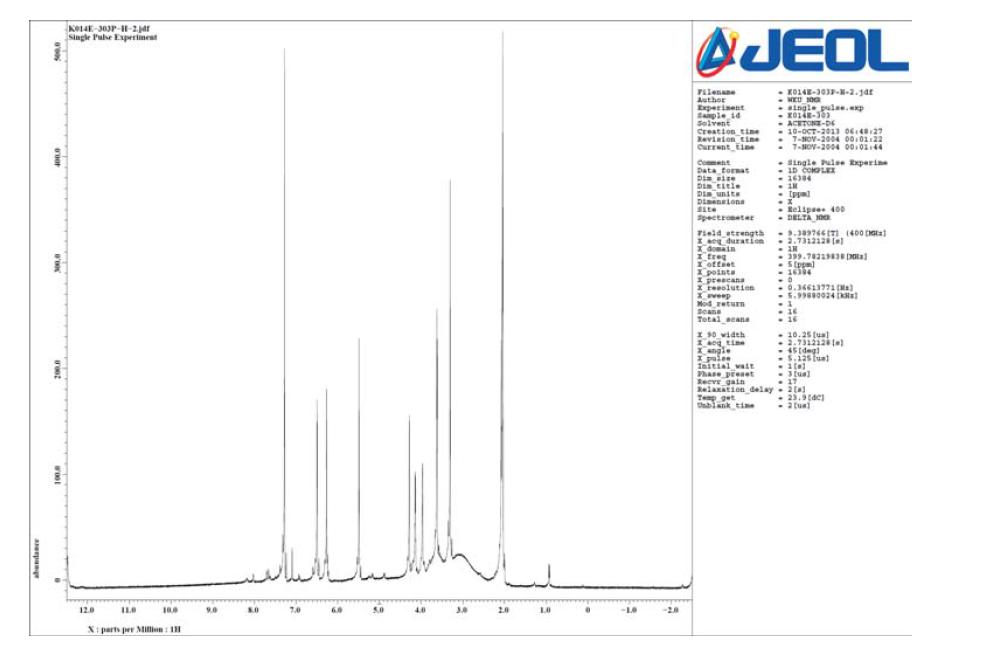 1H NMR spectrum of K014E-303 in acetone-d6