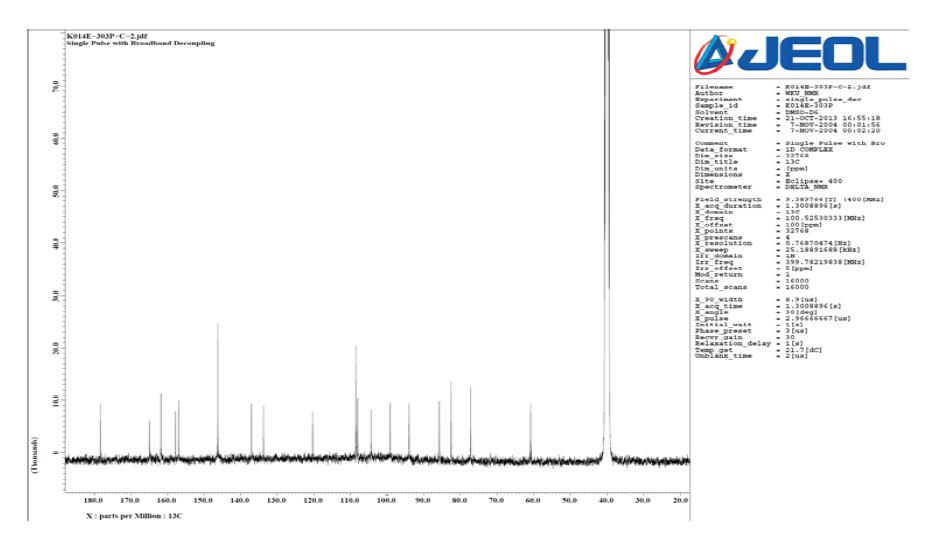 13C NMR spectrum of K014E-303 acetone-d6