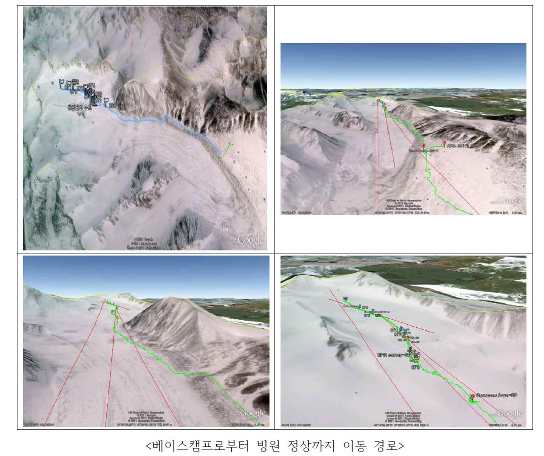 베이스캠프로부터 빙원 정상까지 이동 경로