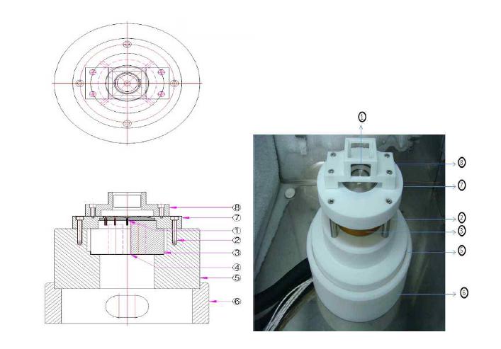 KOPRI meting device