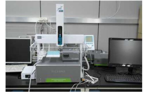 Commercial laser spectrometer (CRDS from Picarro) used in this study