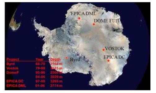 Location of EPICA Dome C ice coring in East Antarctica