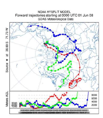 Forward trajectory images of volcanic site(Llaima, Chile) related with sampling season for #10 snow sample