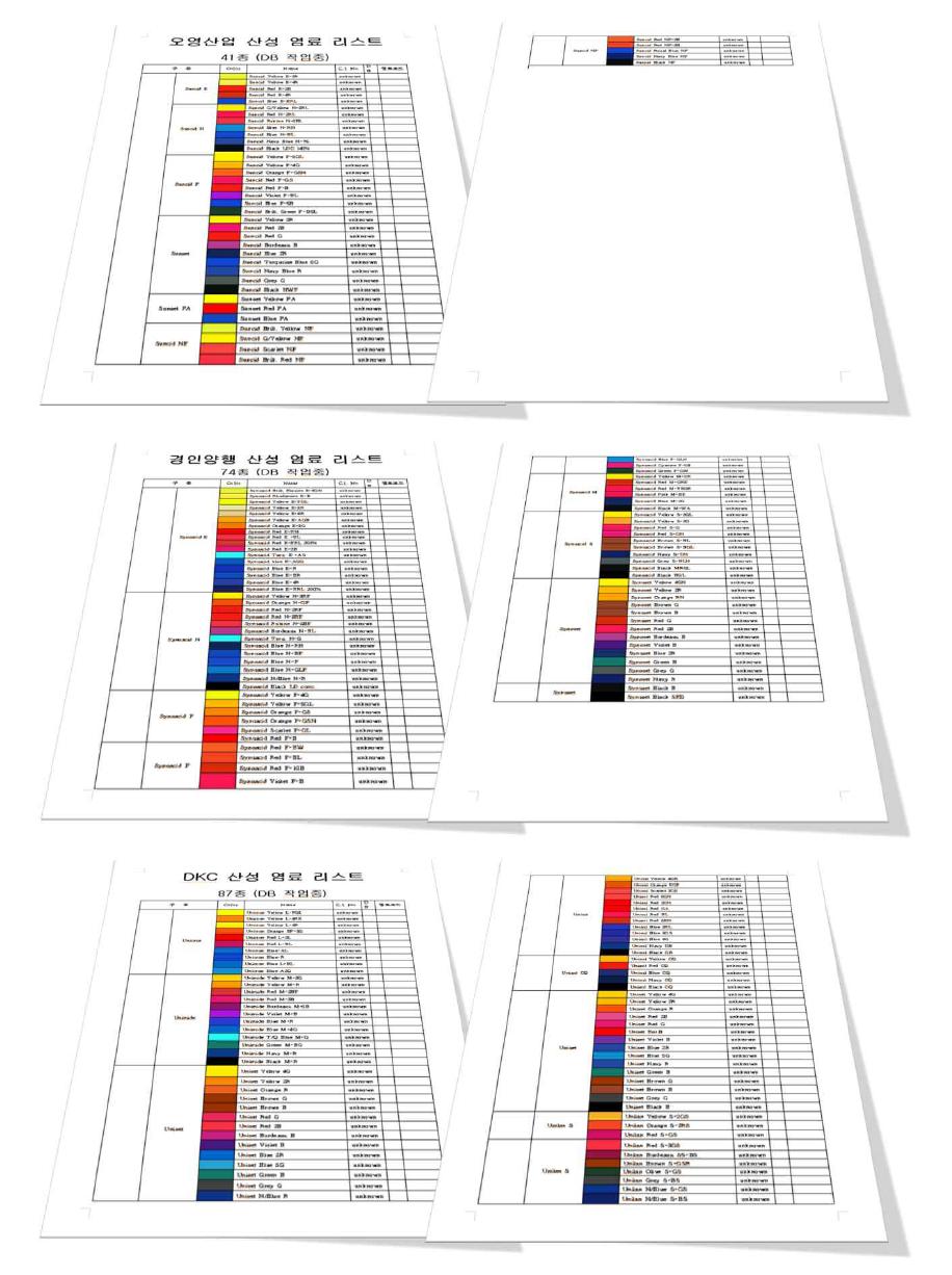 산성염료 업체별 샘플 리스트