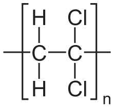 그림 7. PVDC(polyvinylidene chloride) 구조