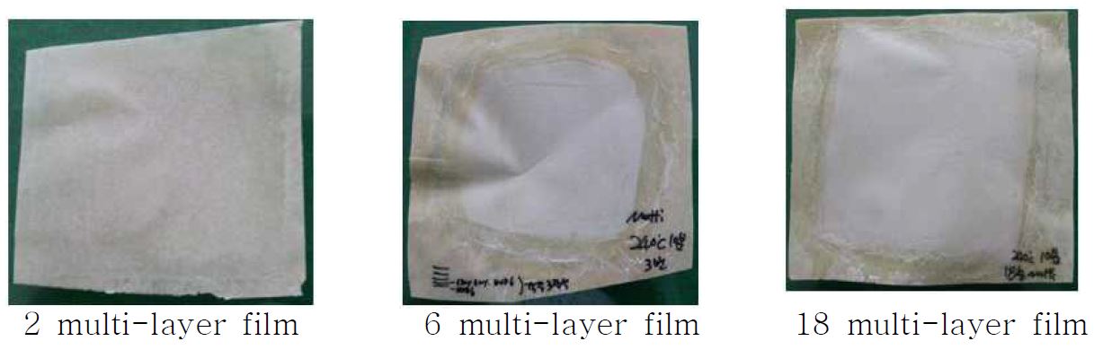 그림 31. Compression mold를 이용하여 multi-layer film을 제작