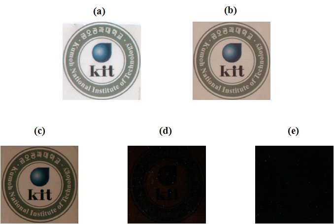 Figure 2. Photographs of heat treatment PVDC hybrid films containing various HDA-GS contents