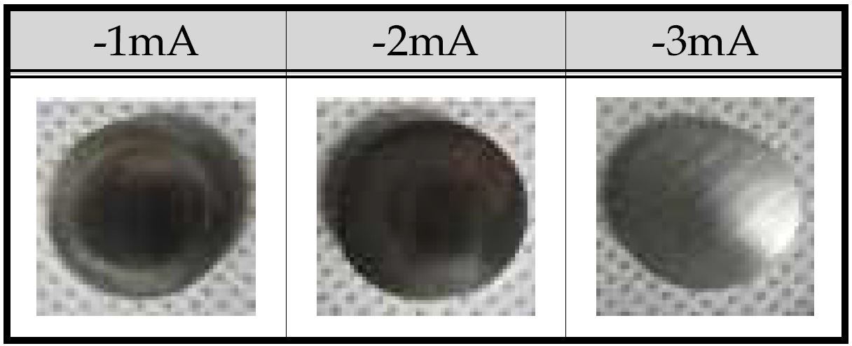 그림 42. 정전류 실험 후 시편 사진