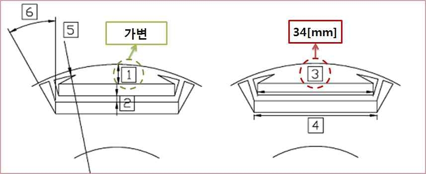 1번 자석길이를 고정 후 자석과 로터 외경 사이길이 변경