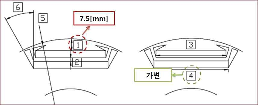 로터와 자석사이의 거리를 고정 후 2번 자석의 가변