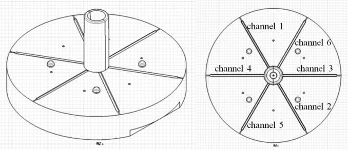 6개 채널을 가진 중력주조 방식의 유동성 금형