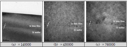300℃에서 증착한 Si 박막의 TEM 분석 결과