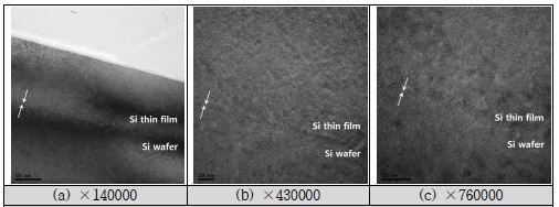 350℃에서 증착한 Si 박막의 TEM 분석 결과