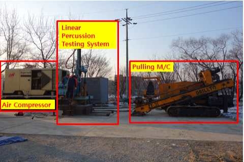 공기압축기(Air compressor), 선형타격시험시스템(Linear percussion testing system), 압입장비(Pulling M/C)